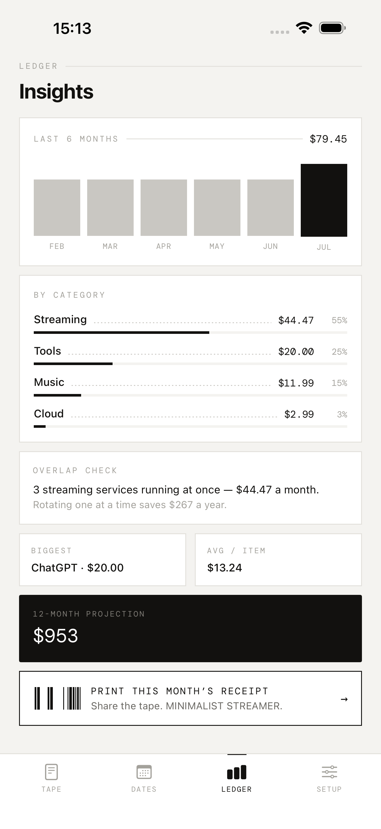 SubTrackr — The ledger